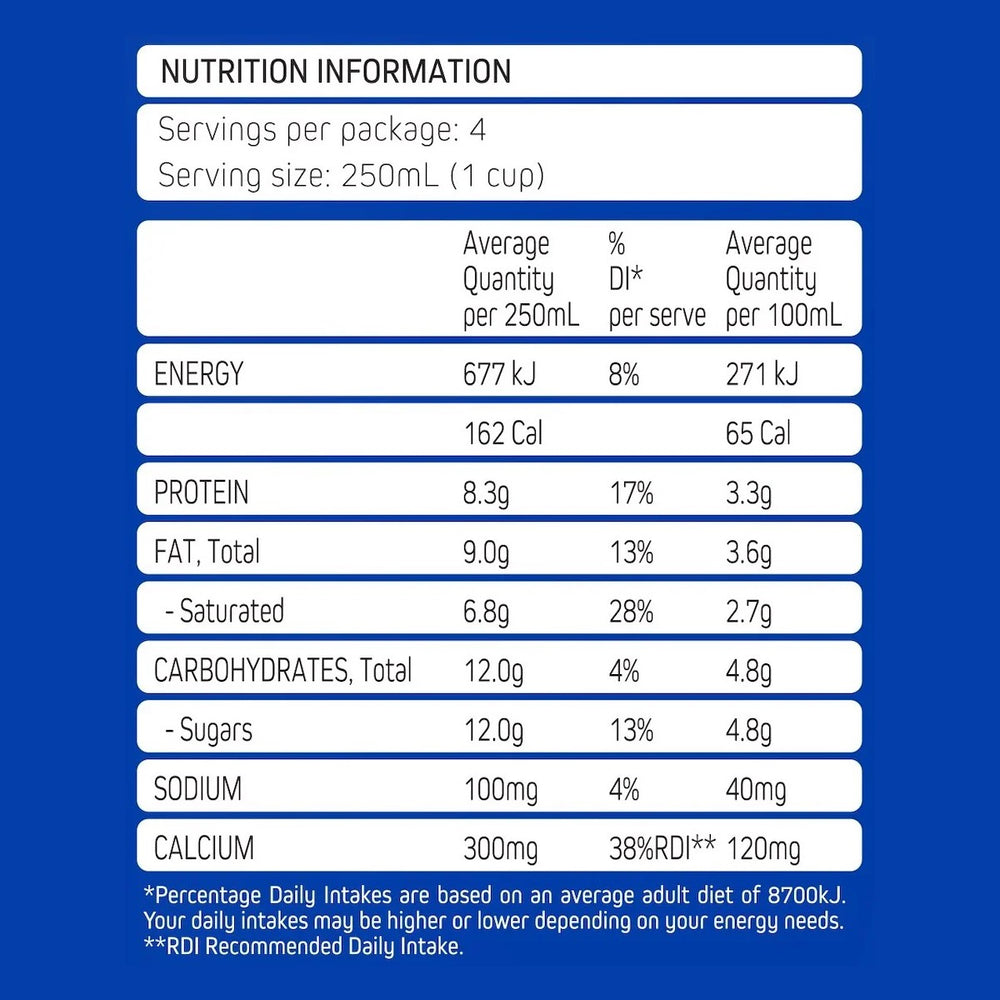 MILKLAB Dairy Milk 1L Tetra Side Label Nutritional Info Closeup Mylkables