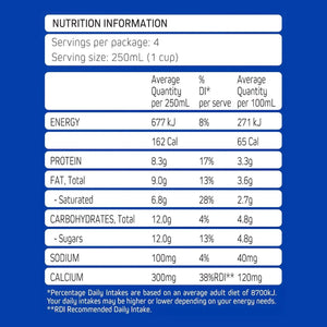 MILKLAB Dairy Milk 1L